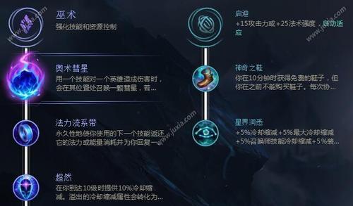 S8武器大师出装攻略（探索最强装备组合，成为绝对霸主）