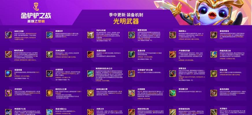 黎明之战攻略（掌握关键技巧，提升战斗胜率）