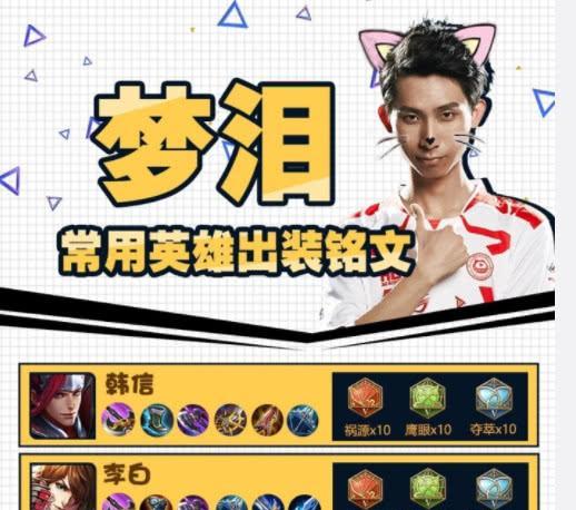 韩信出装攻略（胜利之路的必备利器——韩信出装攻略）