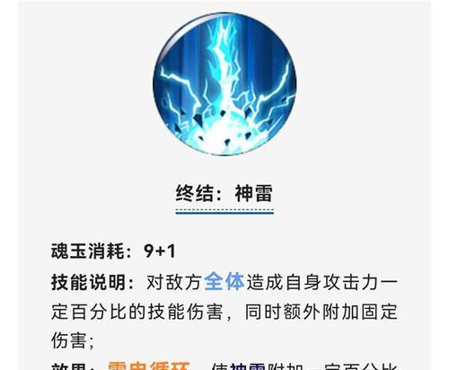 燃烧意志攻略技能（掌握燃烧意志，助力实现目标）