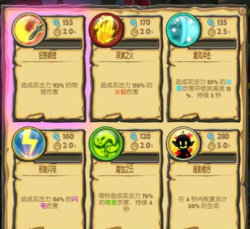 完美生存技能加点推荐攻略(提升生存能力,规划技能点分配,轻松应对各种挑战)