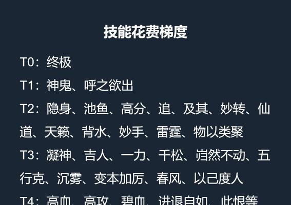 大话2技能推荐攻略(为你的角色选择最佳技能加点方案,一起征服大话2吧!)