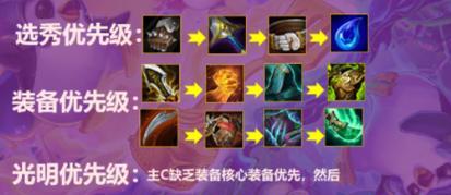 《螳螂战神出装攻略最新版》（强化你的英雄，成为战场主宰！）