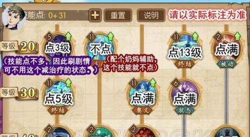 《探索古秘境英雄技能加点攻略》（用击败敌人，搭配技能解锁更多秘密）