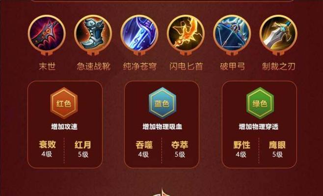 出装铭文实战教程攻略（一起来探索最强出装铭文搭配，征战高手对决吧！）