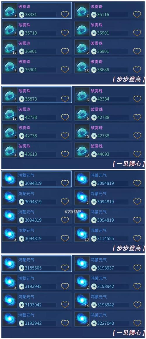 《新倩女幽魂》鉴定技能攻略大揭秘（打造最强角色，拥有最强技能组合！）