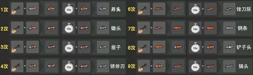 希望之村技能攻略（掌握技能一往无前）