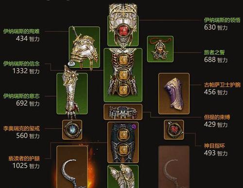 掌握死灵技能与装备推荐攻略（深入解析死灵技能与装备的优势与搭配策略）