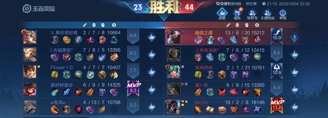 王者荣耀后期出装技巧攻略（打造无敌装备，成就终极王者荣耀）