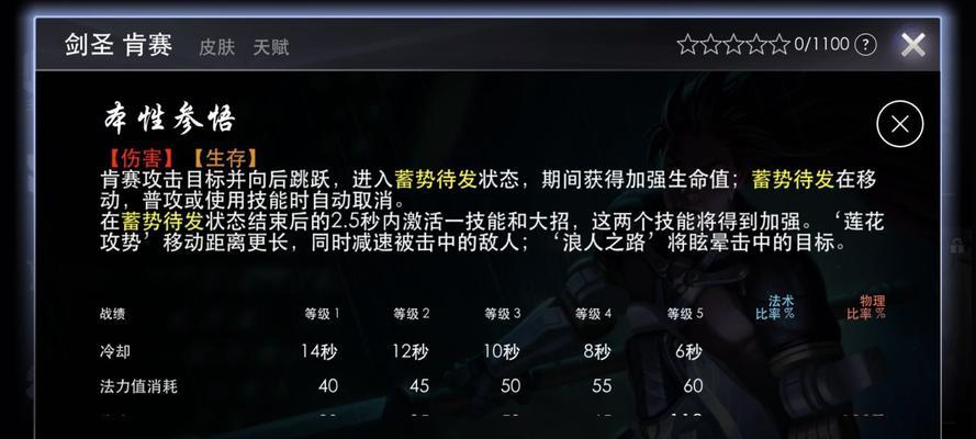 虚荣出装攻略最新版(跟上最新潮流,如何在虚荣中展现你的独特风格)
