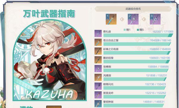 重做武器出装攻略（如何通过重做武器出装来有效提升战斗能力？）