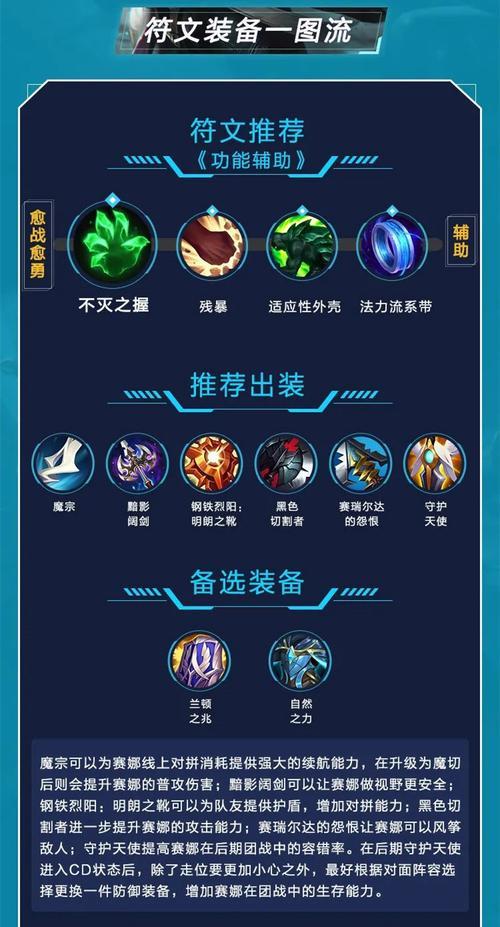 《手游新版猫咪出装攻略，带你玩转战场》（战无不胜，装备成就强者的征程）