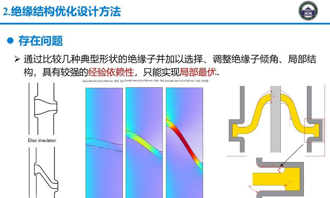 武大天赋出装攻略大全，让你在游戏中无敌称霸！（从最强装备选择到技能配搭，助你战胜所有对手）