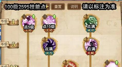 红眼军团技能加点攻略（红眼军团技能加点分析、优化和战术应用，帮助您在游戏中取得胜利）