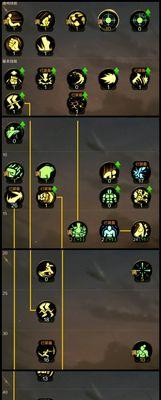 武神前期技能加点攻略（探索武神前期技能加点策略，优化角色实力提升效率）