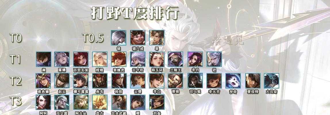刘备野区出装攻略大全（霸者刘备出装推荐，带你称霸野区！）