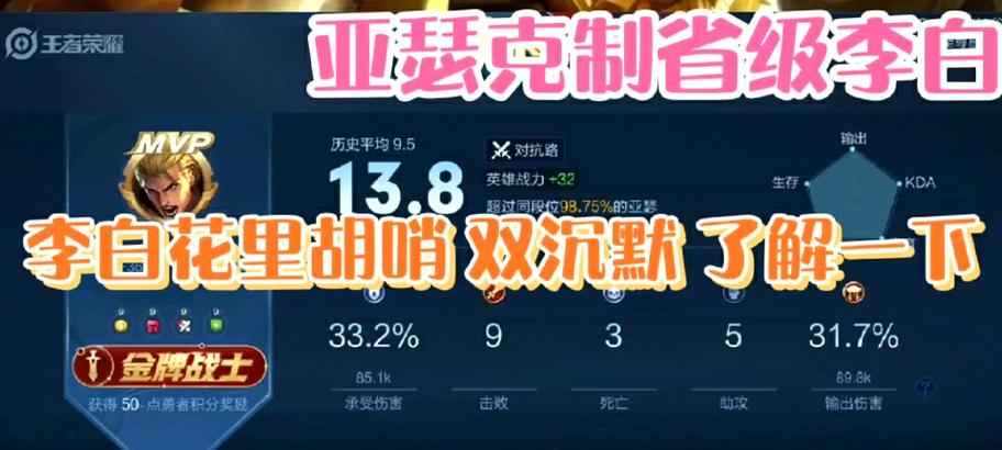 英雄联盟攻略（用关键装备强化你的李白）