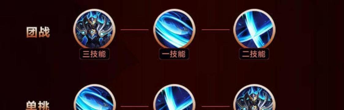 《铠的攻略与出装铭文大全》（打造无敌铁甲，铠玩法与装备全解析）