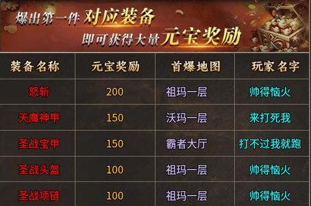 传奇手游战士攻略（一起探索战士的强大，成为传奇之王！）