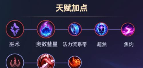 女强天赋出装攻略大全（尽显女性魅力，打造强悍攻击力！）