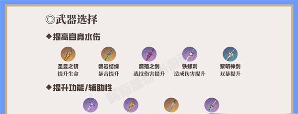原神瑶攻略（成为瑶的真正主人，掌握最强装备的秘密！）