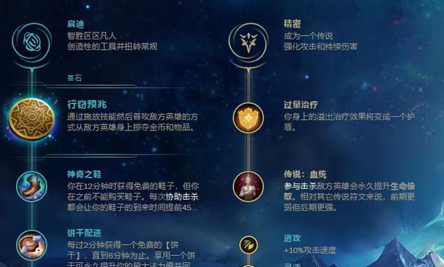 寒冰出装符文攻略（详解寒冰的装备选择和符文搭配，助你成为无敌ADC）