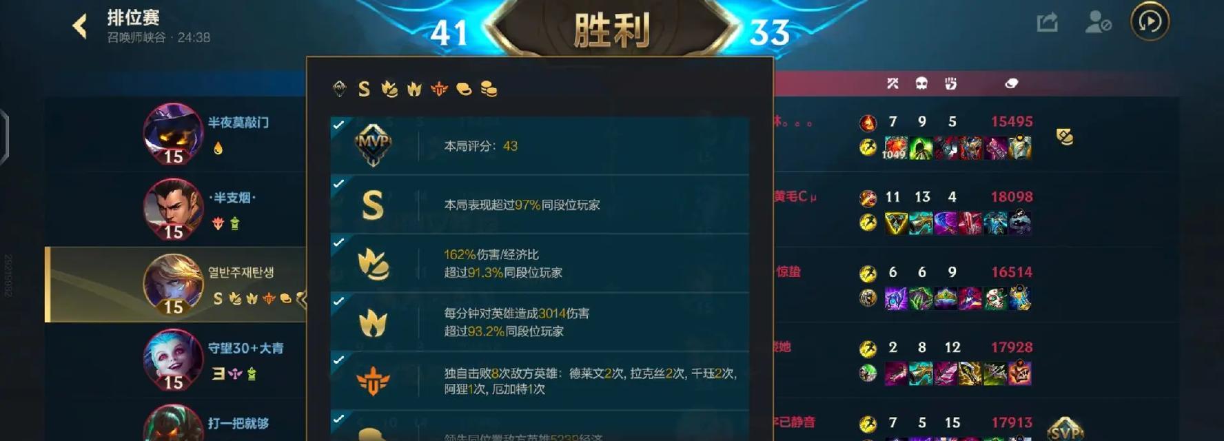 联盟秒人出装攻略（全面解析联盟秒人出装攻略，帮你在游戏中如虎添翼）