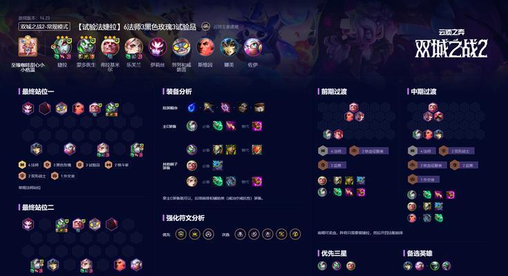 云顶之弈出装技巧攻略（精准选装，带你驰骋云顶战场）