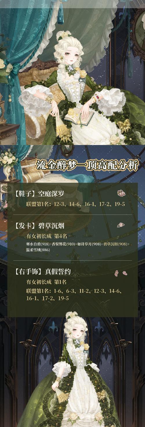 奇迹暖暖大神攻略（掌握关键技巧，携手奇迹暖暖，引领时尚潮流）