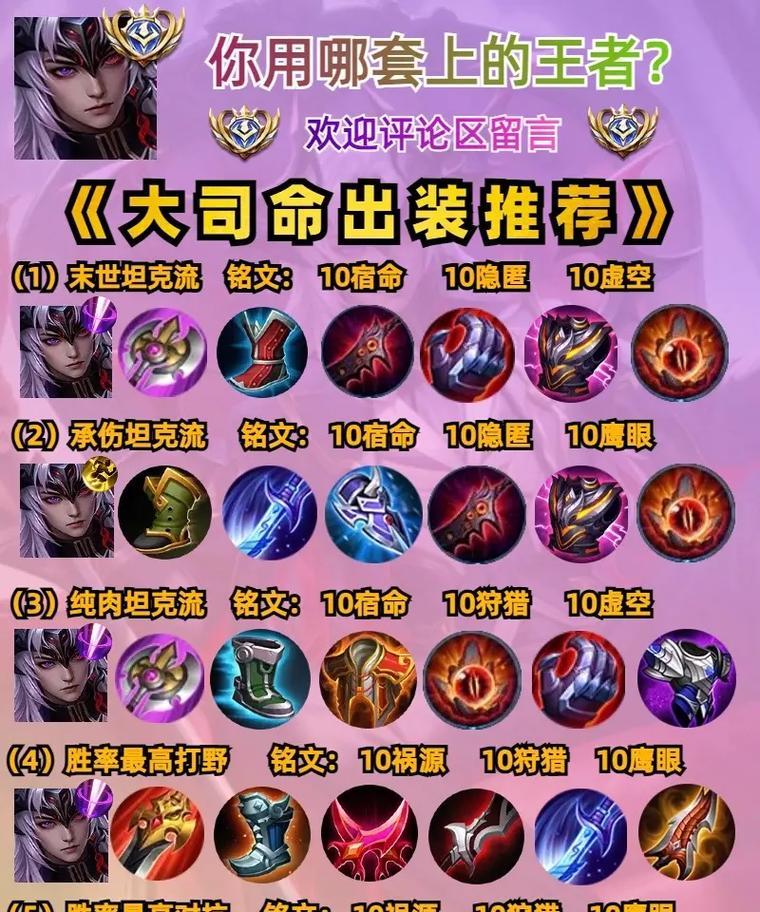 项羽出装铭文刺客攻略大全（挑战英雄联盟赛场的终极选择）