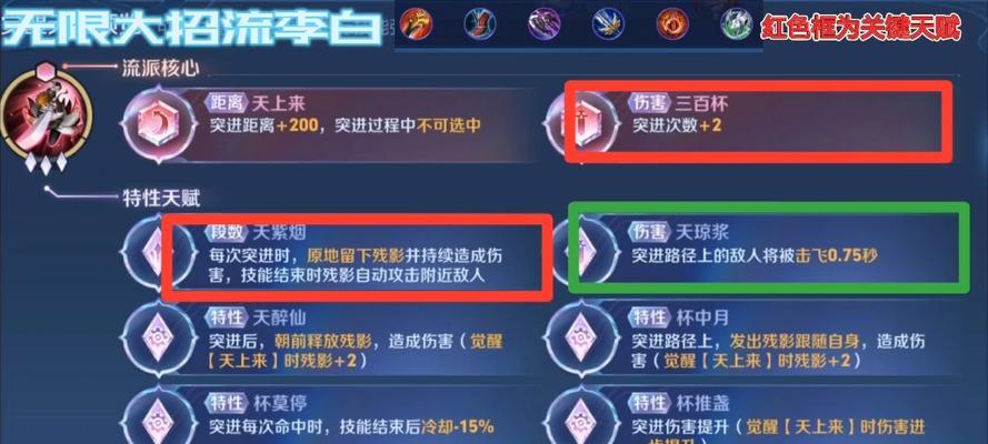 后羿玩法攻略（后羿出装打法全解析，助你成为射手之王）
