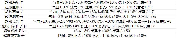 问道1.52攻略（解密问道1.52版本，助你称霸江湖）