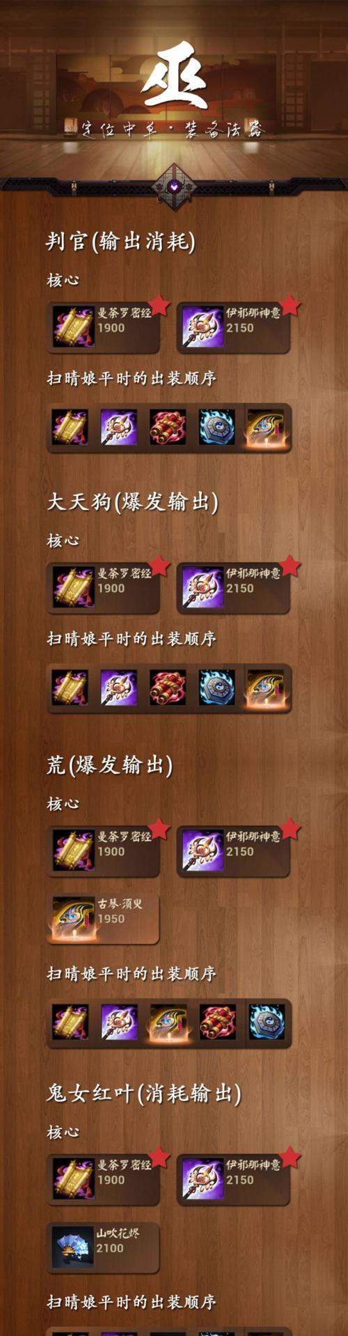 《机械狂魔出装顺序攻略》（一文解读机械狂魔的最佳装备选择）