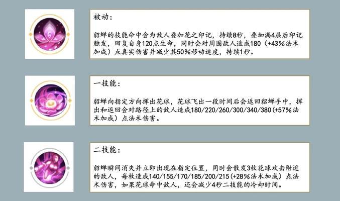 貂蝉法师新手教程（成为法力无边的王者，打造最强的貂蝉法师！）