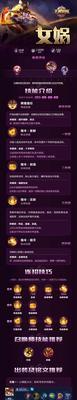 橘子最新最强铭文出装攻略（掌握关键铭文出装，让橘子成为无敌狂战士！）