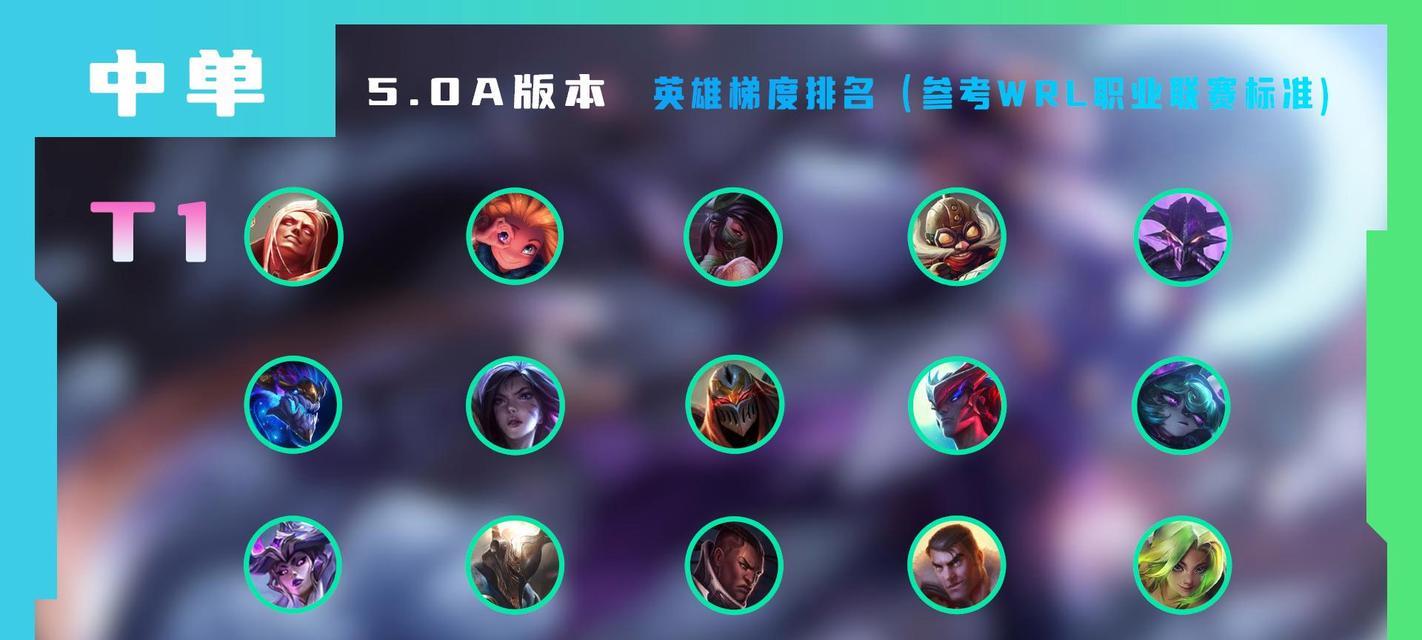 王者荣耀攻略（精准出装攻略助你在中路制霸）