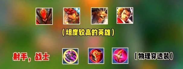 王者荣耀出装计划详细攻略（打造最佳装备方案，夺取游戏胜利！）