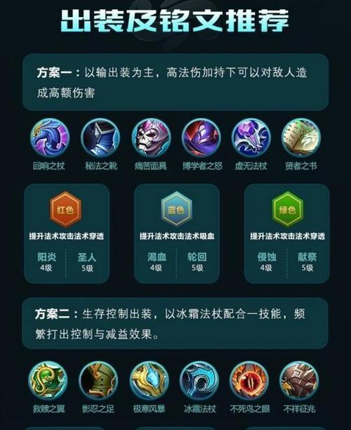 明世隐出装攻略（掌握明世隐的最佳装备选择，提升游戏实力！）